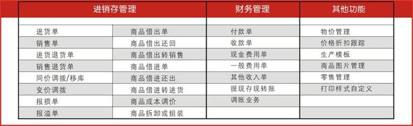 新奥门精准资料大物全管家婆_结论释义解释落实_3DM17.54.27