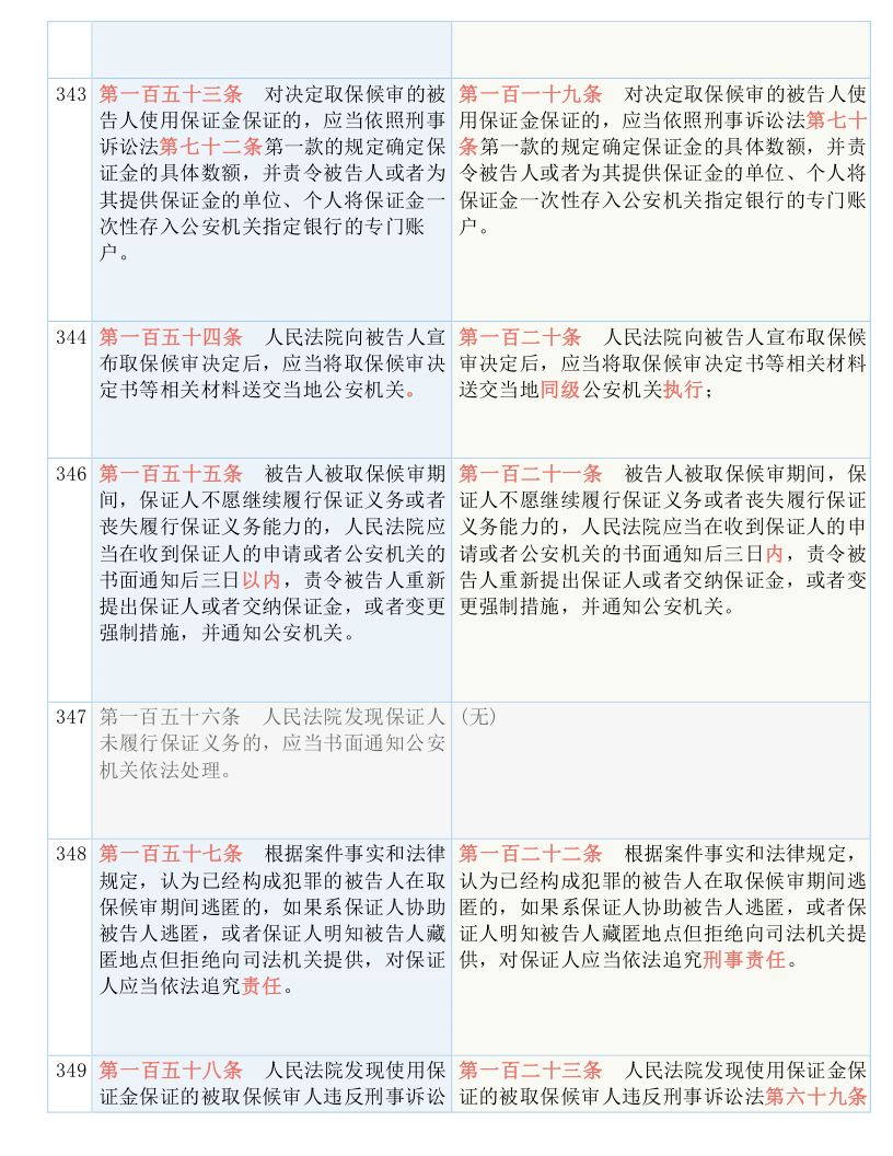 2004年新澳门精准资料_精选作答解释落实_安装版v375.928