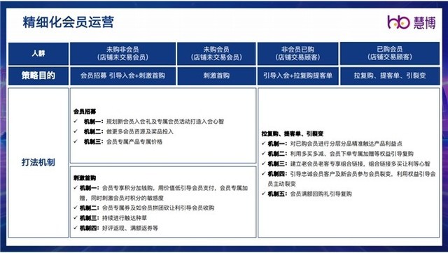 2024演门精准正版资料_精选解释落实将深度解析_实用版671.137