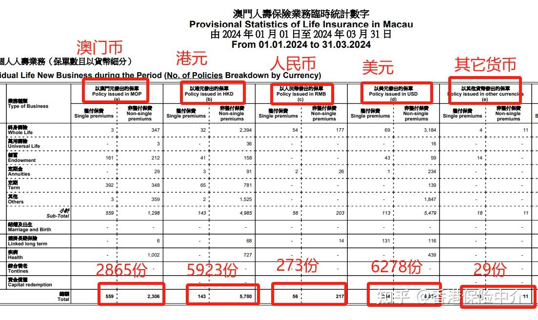 2024年澳门资料全年冤费_精选作答解释落实_iPad17.95.74