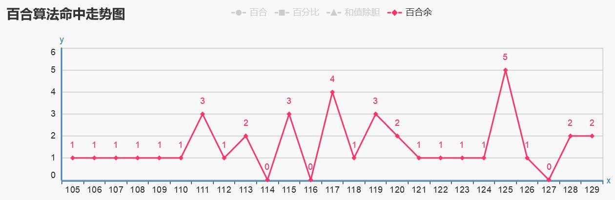 王中王免费资料大全料大全_最佳选择_iPad24.27.21