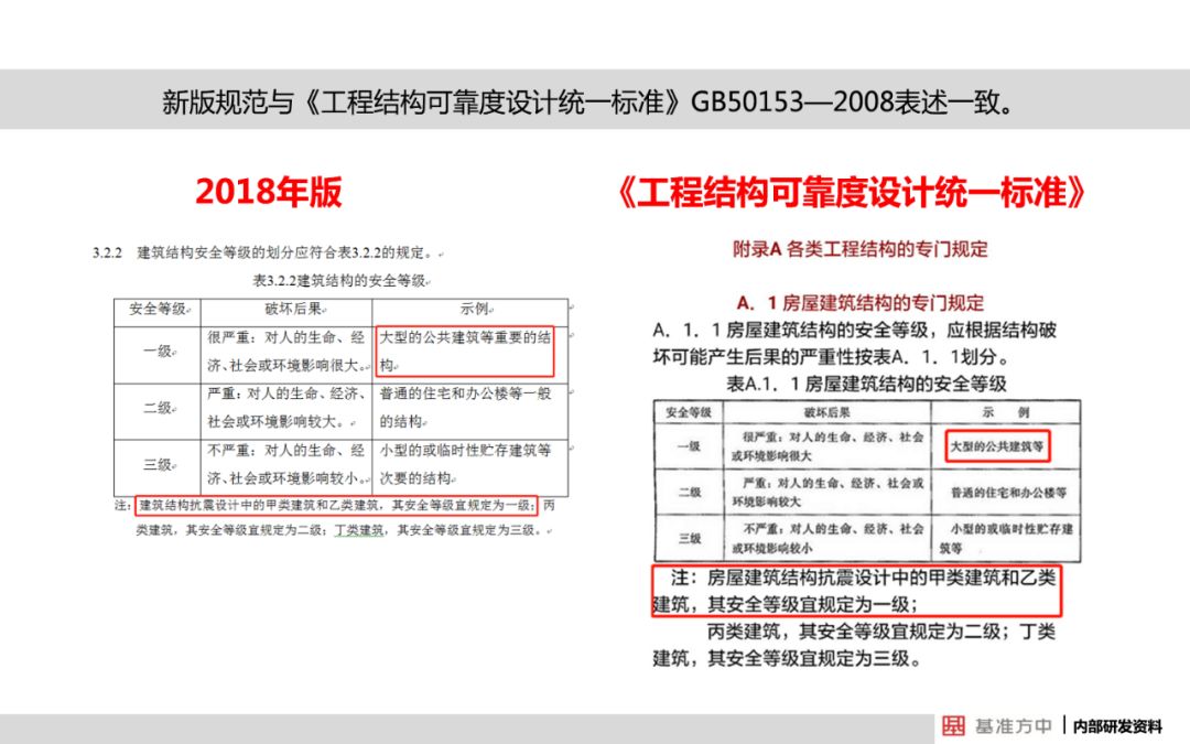 2024新澳最精准资料大全_精选作答解释落实_GM版v31.20.08