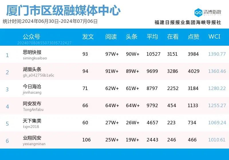 2024年澳门今晚开奖号码下载_最佳选择_安装版v145.221