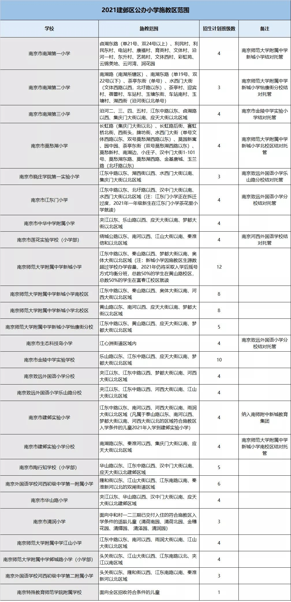 新澳门正版资料2024免费公开_最佳选择_V52.70.85