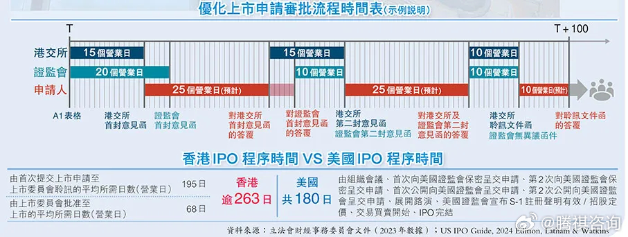 2024年香港历史记录_精选解释落实将深度解析_主页版v816.511