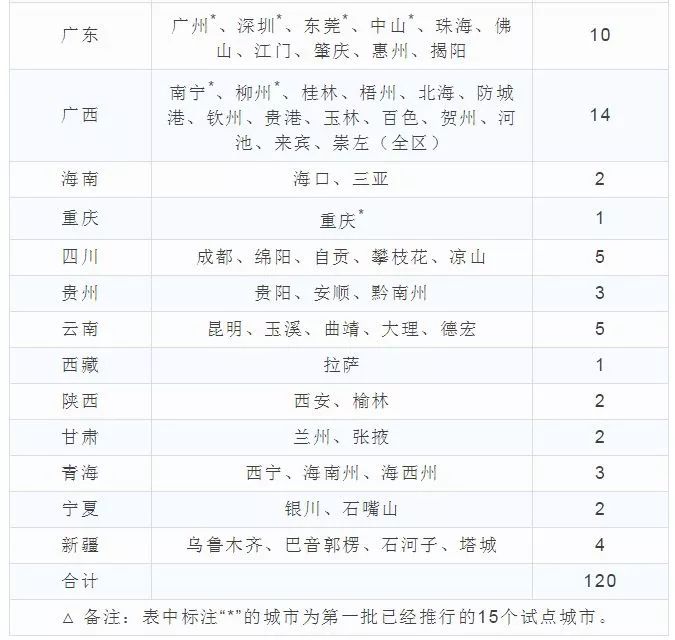 2024免费资料精准一码_作答解释落实的民间信仰_实用版770.009