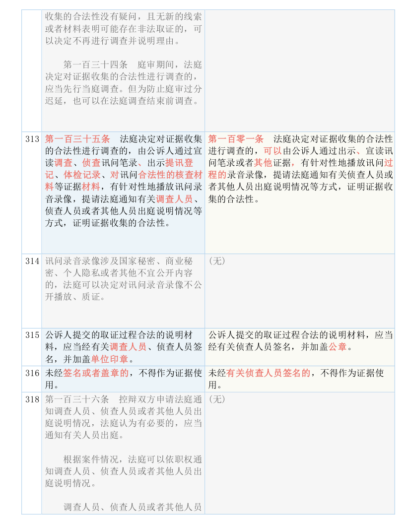 澳门一码一肖一特一中2024年_精选解释落实将深度解析_实用版553.286