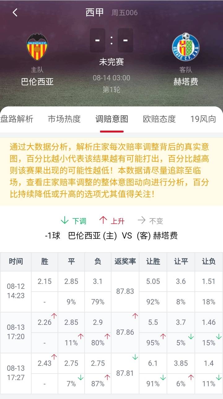 新澳今晚开什么生肖一_最新答案解释落实_主页版v123.412