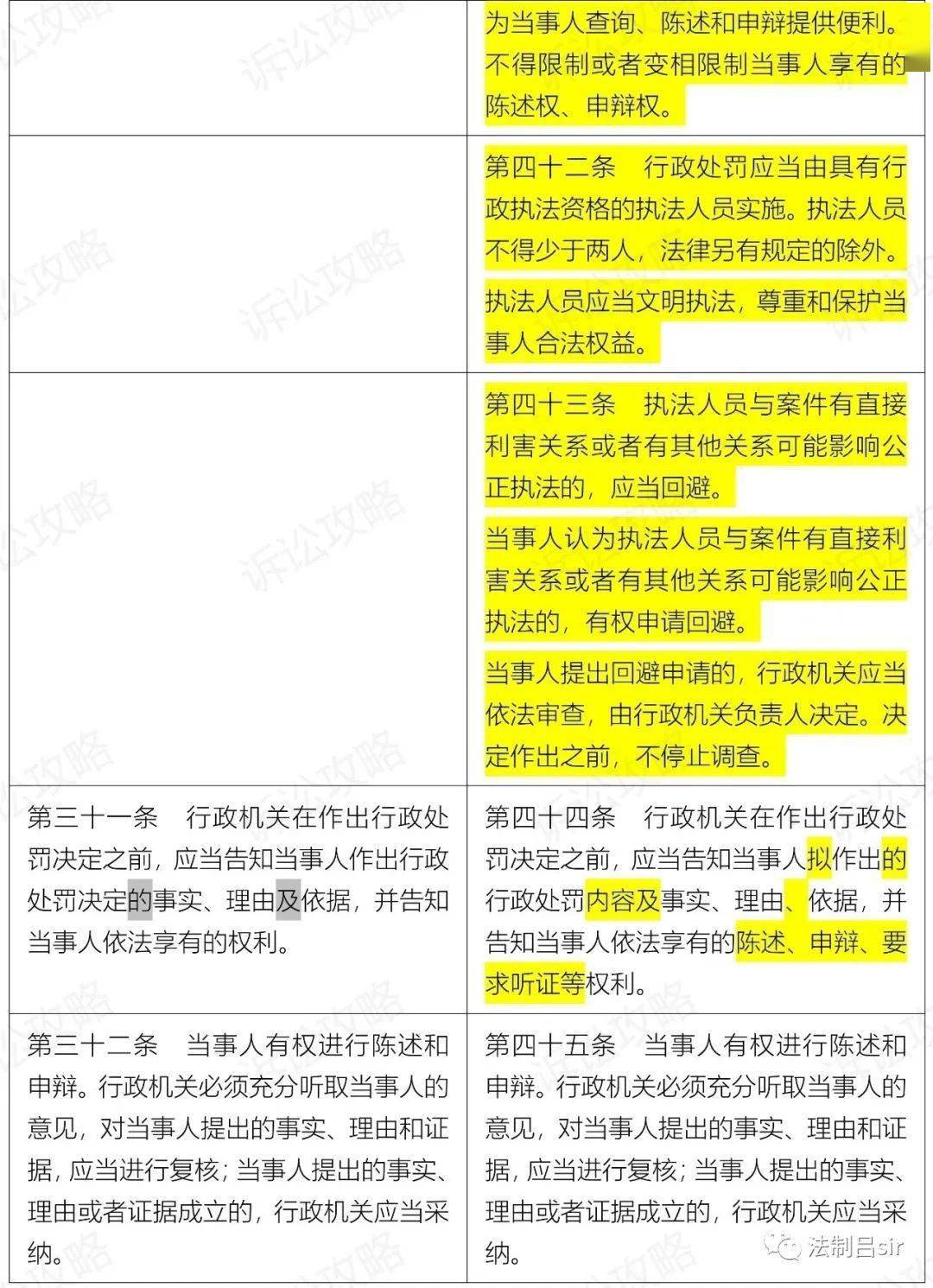 2024新澳近十五期开奖记录图_最新答案解释落实_GM版v20.47.20