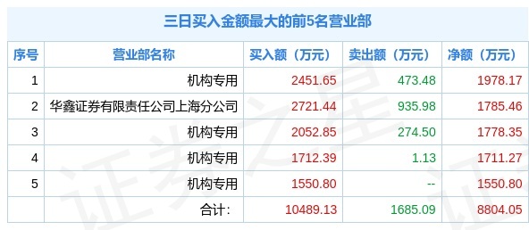 新奥今晚上开奖9点30分2024_精彩对决解析_实用版086.509