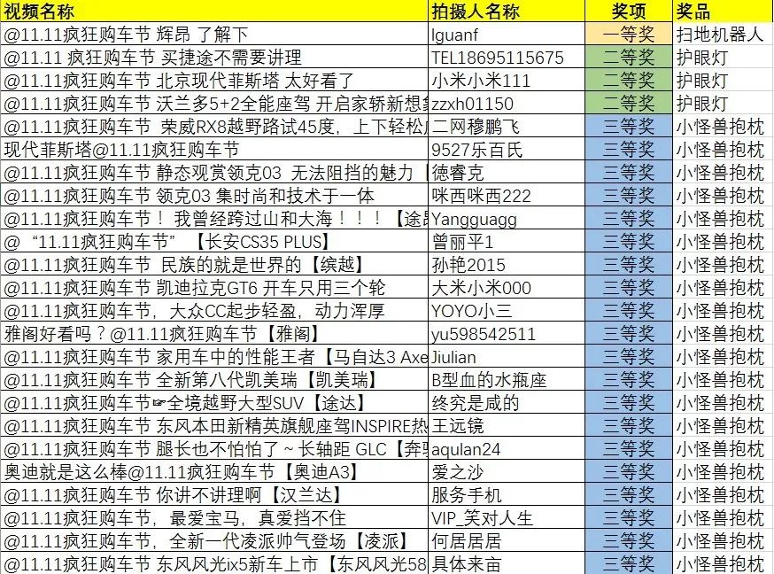 白小姐4905一码中奖_作答解释落实_主页版v718.523