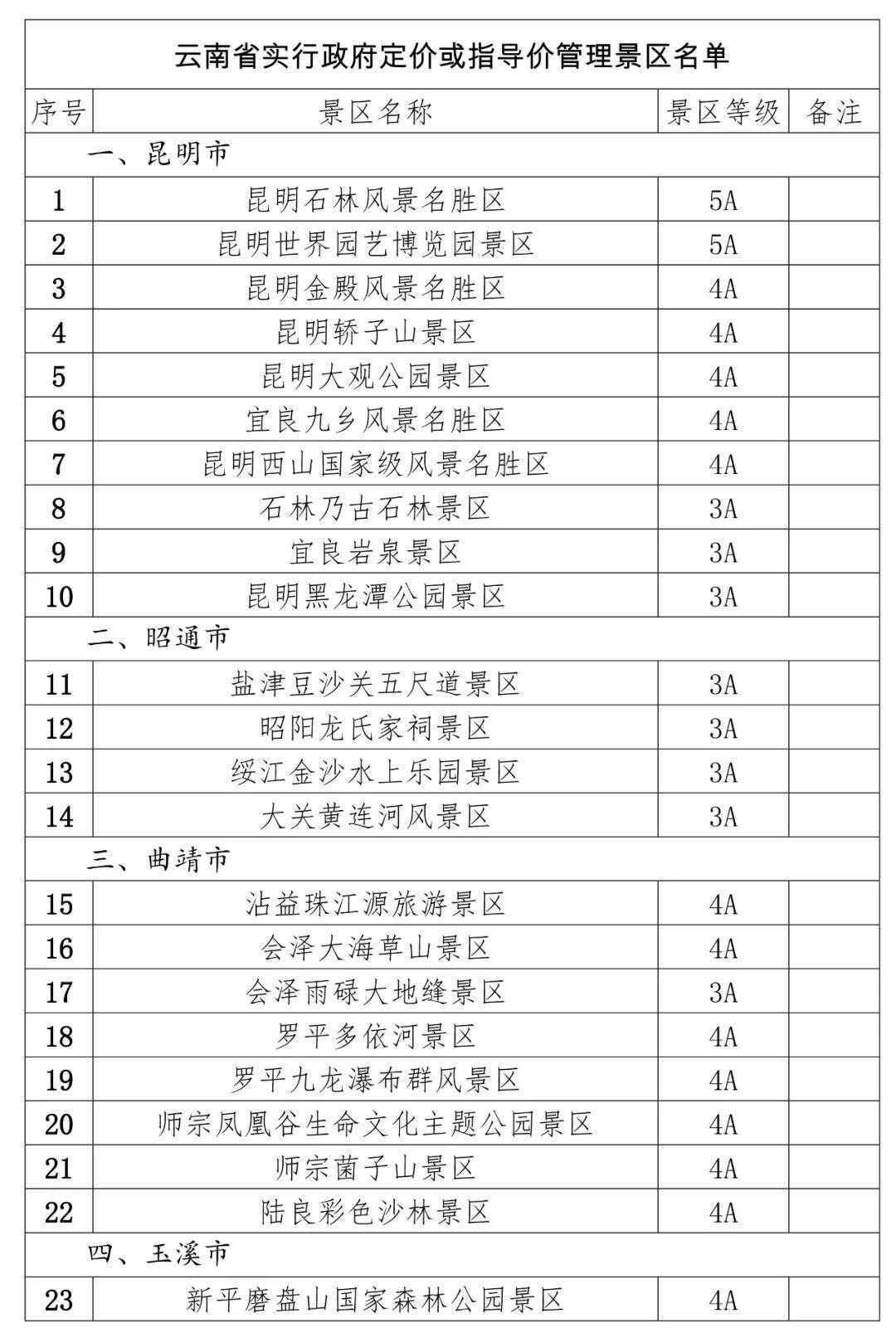 2024奥门精准资料大全_作答解释落实的民间信仰_安装版v617.084