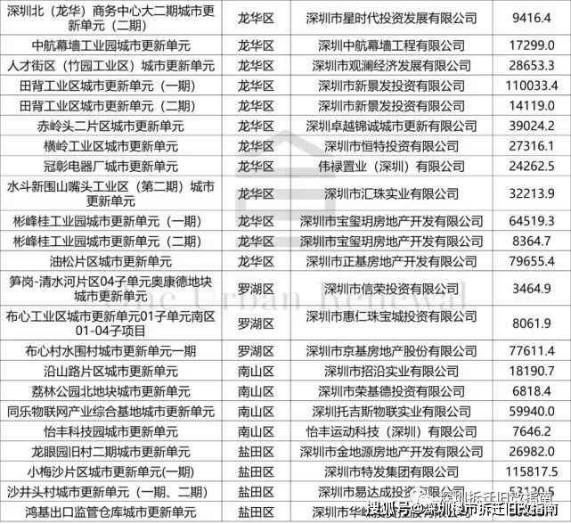 新澳36码期期必中特资料_结论释义解释落实_GM版v69.20.45