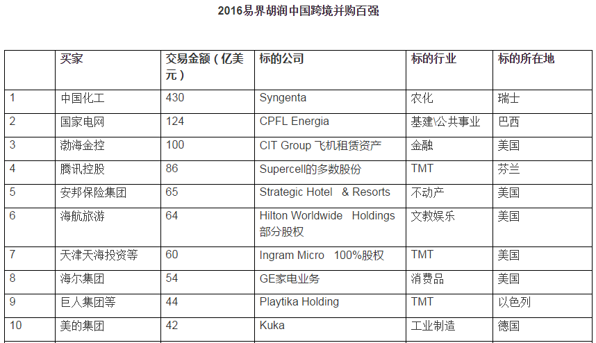 香港历史记录近15期查询结果表_精选解释落实将深度解析_3DM32.82.63