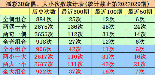 2024新澳天天彩免费资料_作答解释落实_3DM37.29.10