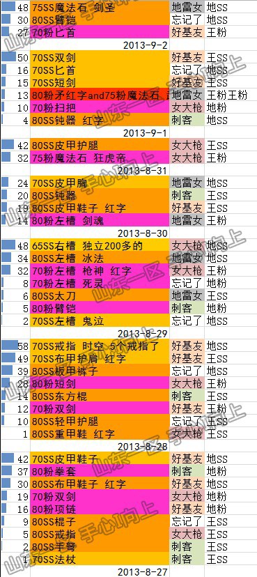 正版免费全年资料大全2012年_精选作答解释落实_主页版v474.257