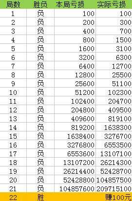 揭秘提升一肖一码100I_精选解释落实将深度解析_实用版671.414