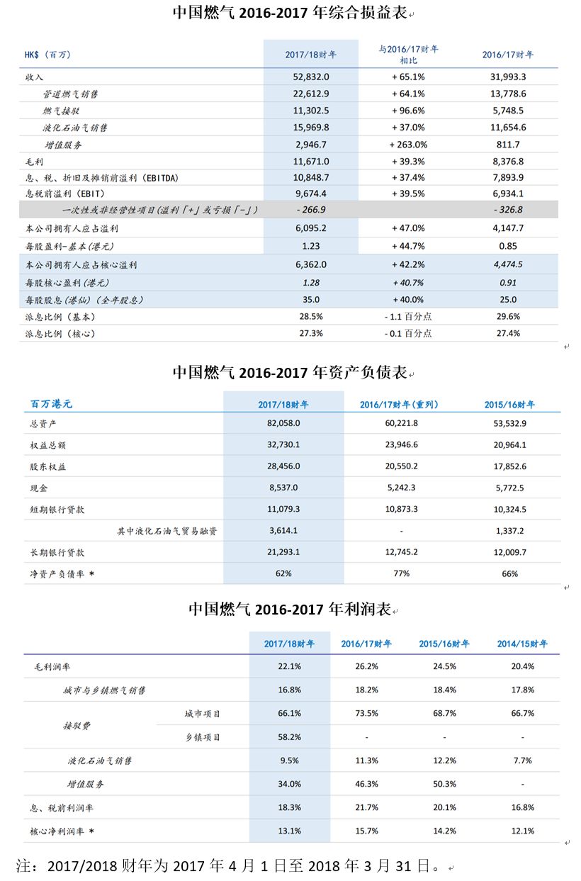 新奥彩历史开奖记录表查询_引发热议与讨论_iPhone版v40.62.32