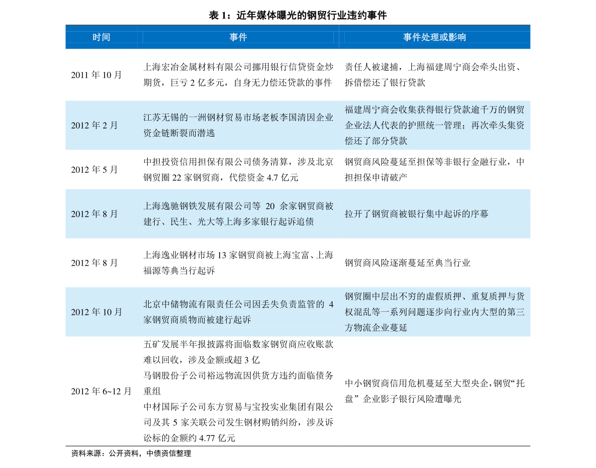 2024新奥历史开奖记录81期_作答解释落实的民间信仰_安装版v098.056