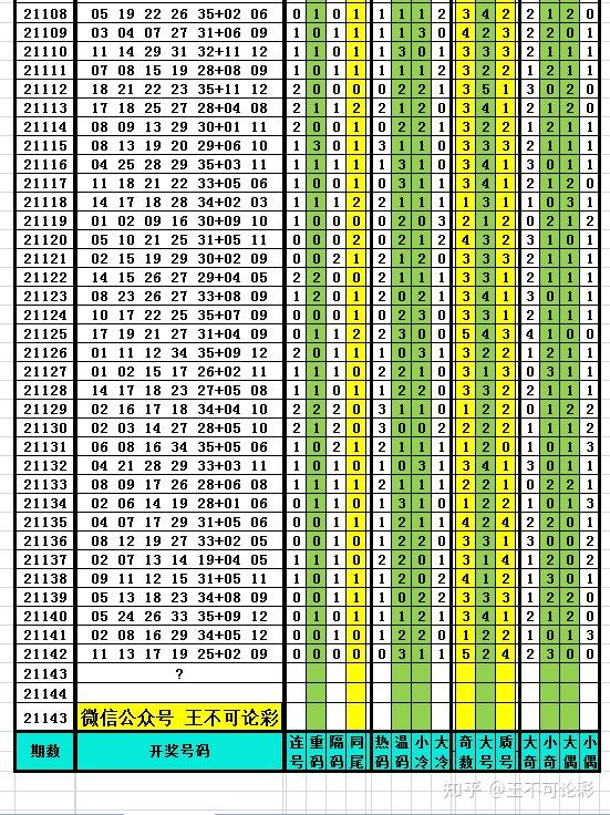 新澳历史记录查询结果_精彩对决解析_3DM74.81.77