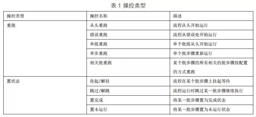 三肖三期必出三肖三码是什么_作答解释落实_GM版v49.90.17