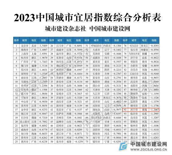 2023一码一肖100准吗_精选解释落实将深度解析_iPhone版v83.24.64