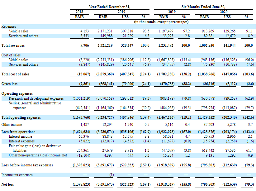 7777788888新澳门开奖2023年_作答解释落实_iPad62.47.82