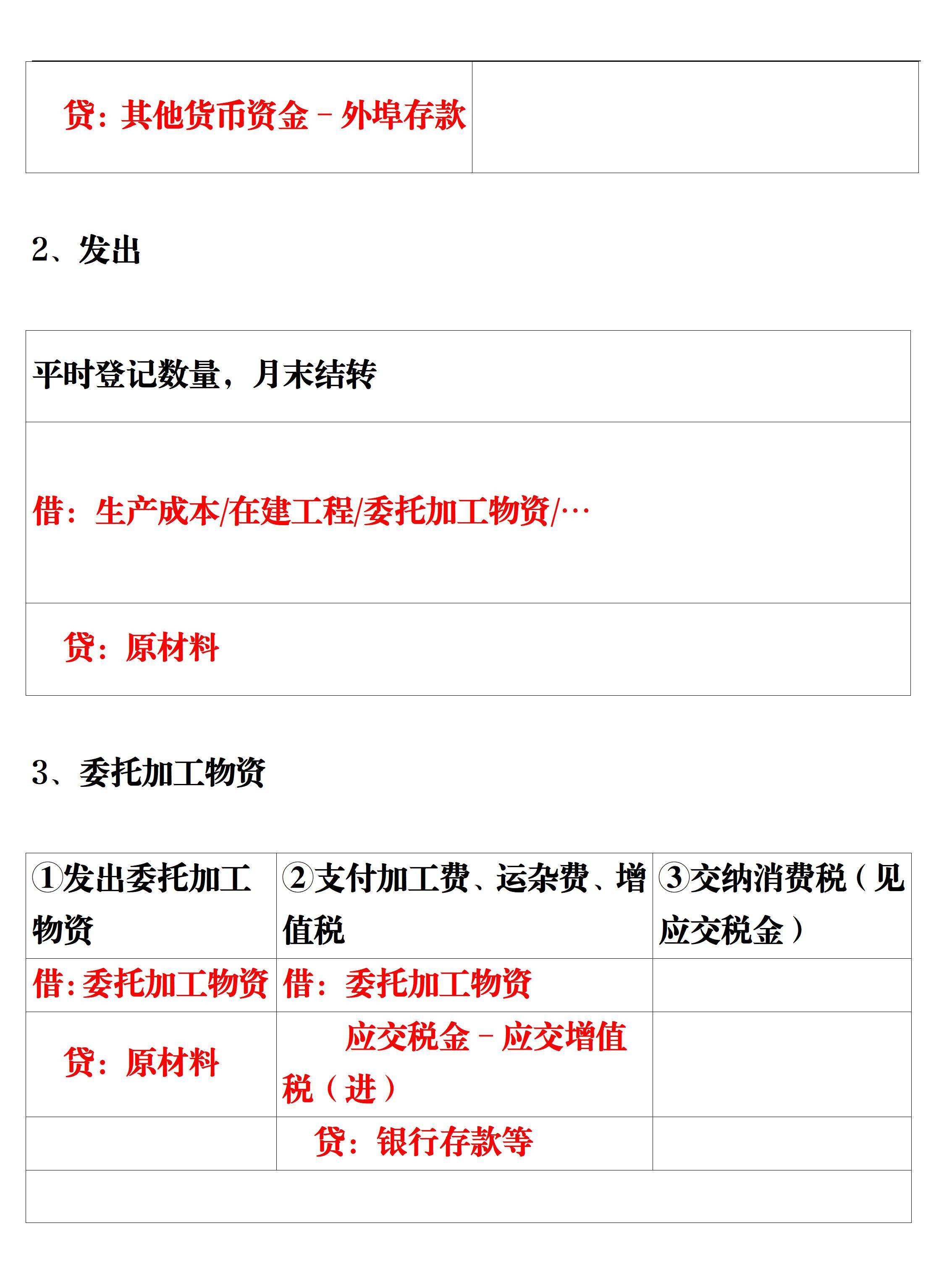 澳门2024正版资料大全完整版_最新答案解释落实_V44.68.90