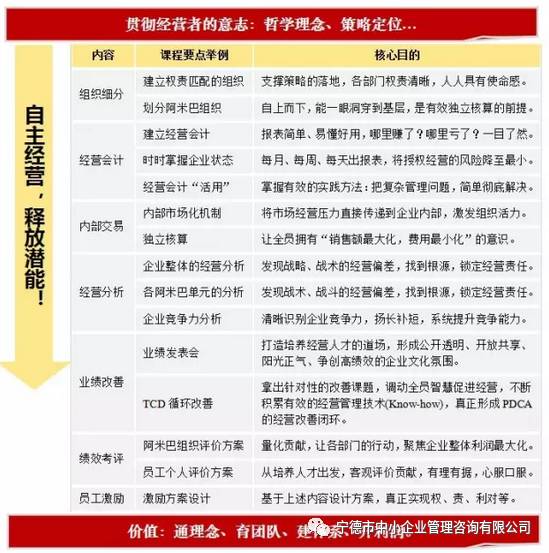 2O14年新奥正版资料大全_详细解答解释落实_手机版991.590