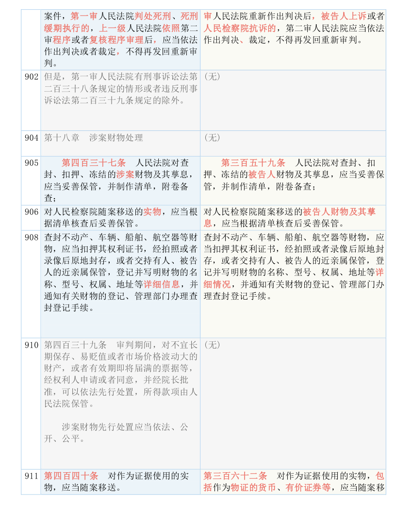 前国脚背叛祖国_结论释义解释落实_V33.03.74