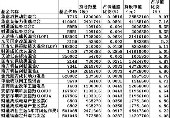 新澳内部一码精准公开_作答解释落实的民间信仰_V03.09.55