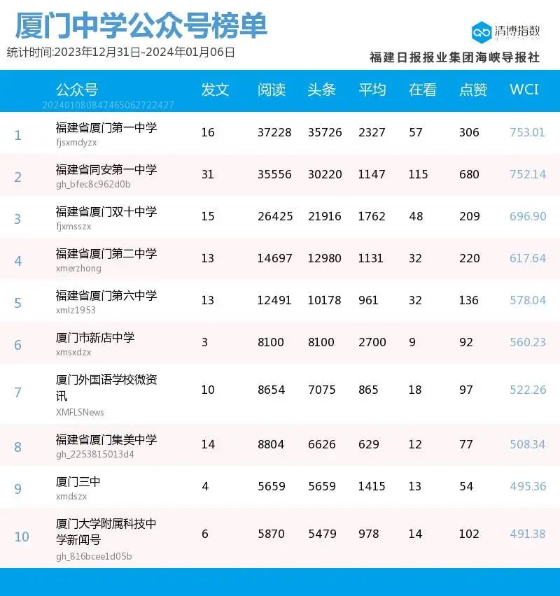 2024新澳门开奖结果开奖号码_值得支持_3DM60.73.44