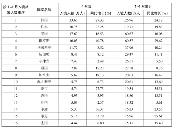 新奥资料免费精准2024生肖表_详细解答解释落实_V28.32.71