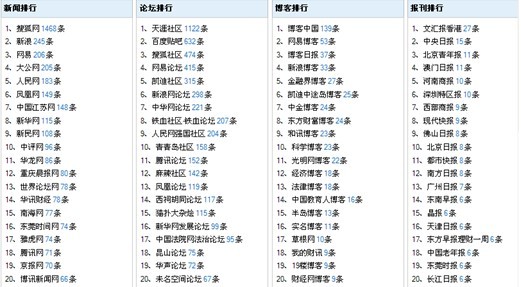 一码一肖100准中奖_最新答案解释落实_3DM69.76.30