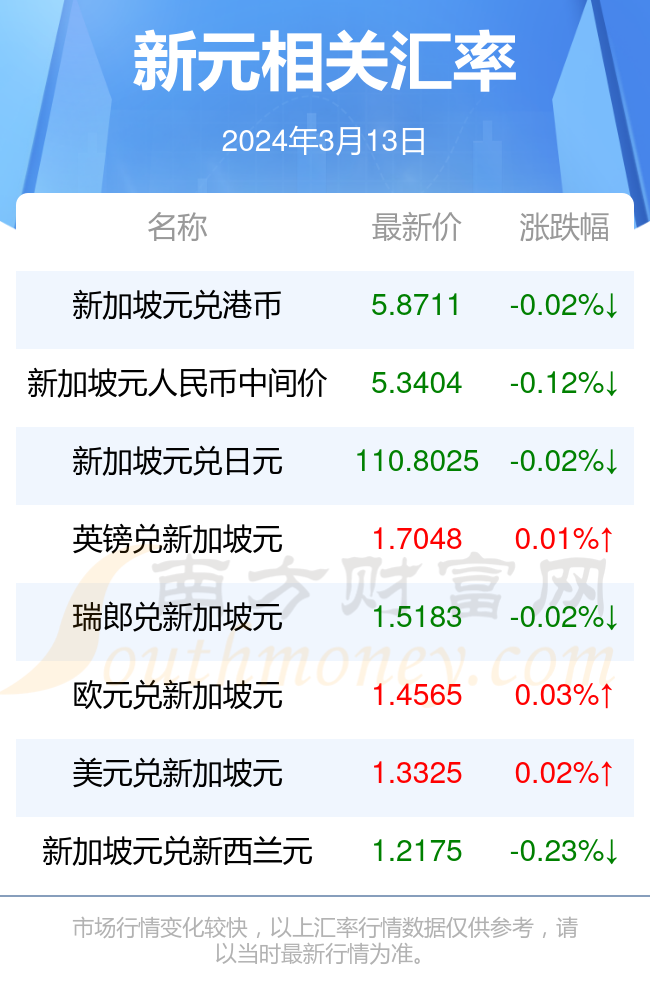 香港今天晚上开什么号码_精选作答解释落实_主页版v286.097