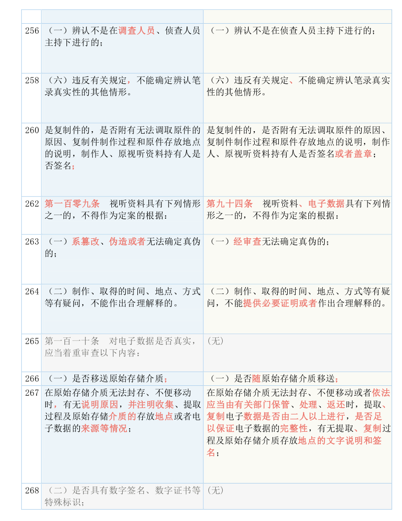 新澳门天天资料_结论释义解释落实_实用版744.742