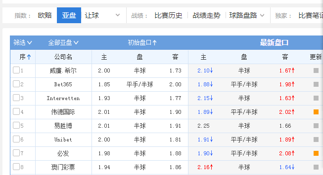 2024年新澳门今晚开奖结果查询表_一句引发热议_实用版613.696