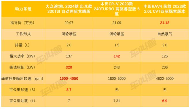 2024新奥历史开奖记录68期_最佳选择_网页版v577.239