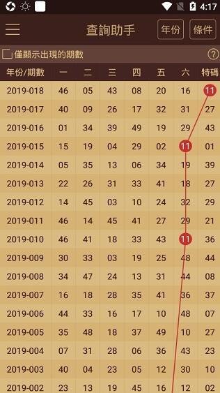 2024年澳门内部一码中奖_最新答案解释落实_安装版v072.620