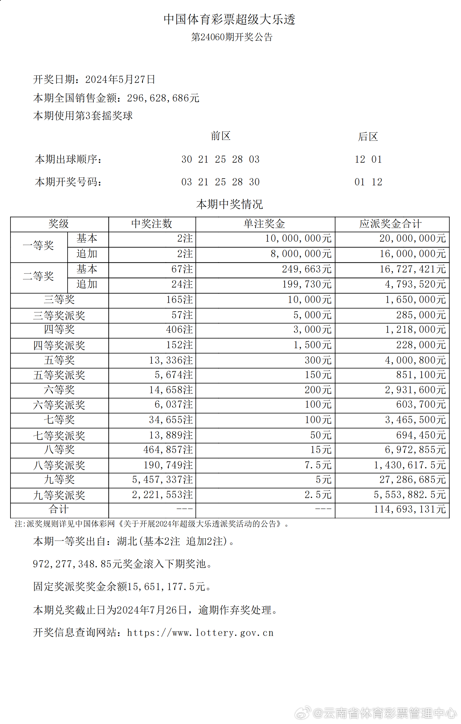 2024新奥历史开奖记录cmv_精选解释落实将深度解析_手机版720.746