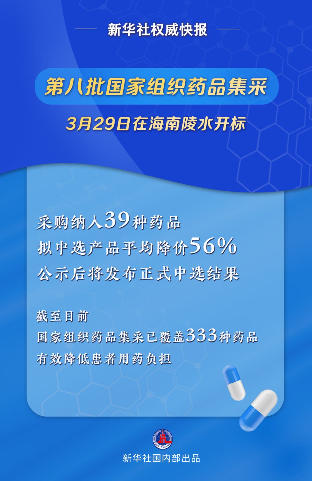 62种药品进集采，第十批国家组织药品集采开标|界面新闻 · 快讯