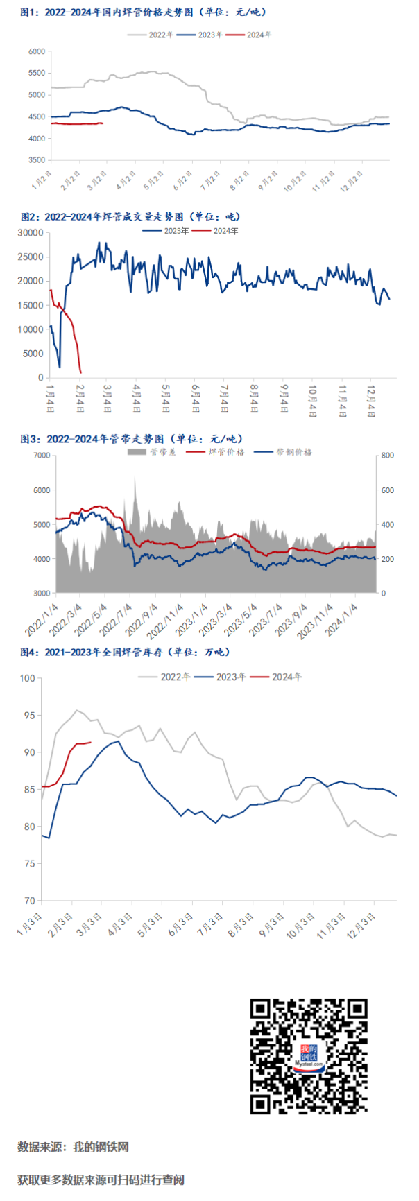 国内黑色系期货夜盘全线收跌|界面新闻 · 快讯