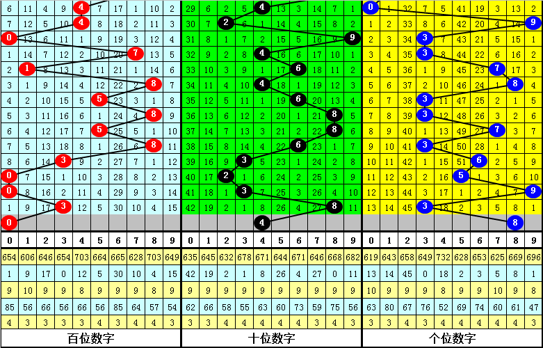 今晚必中一肖一码四不像_最新答案解释落实_实用版019.825