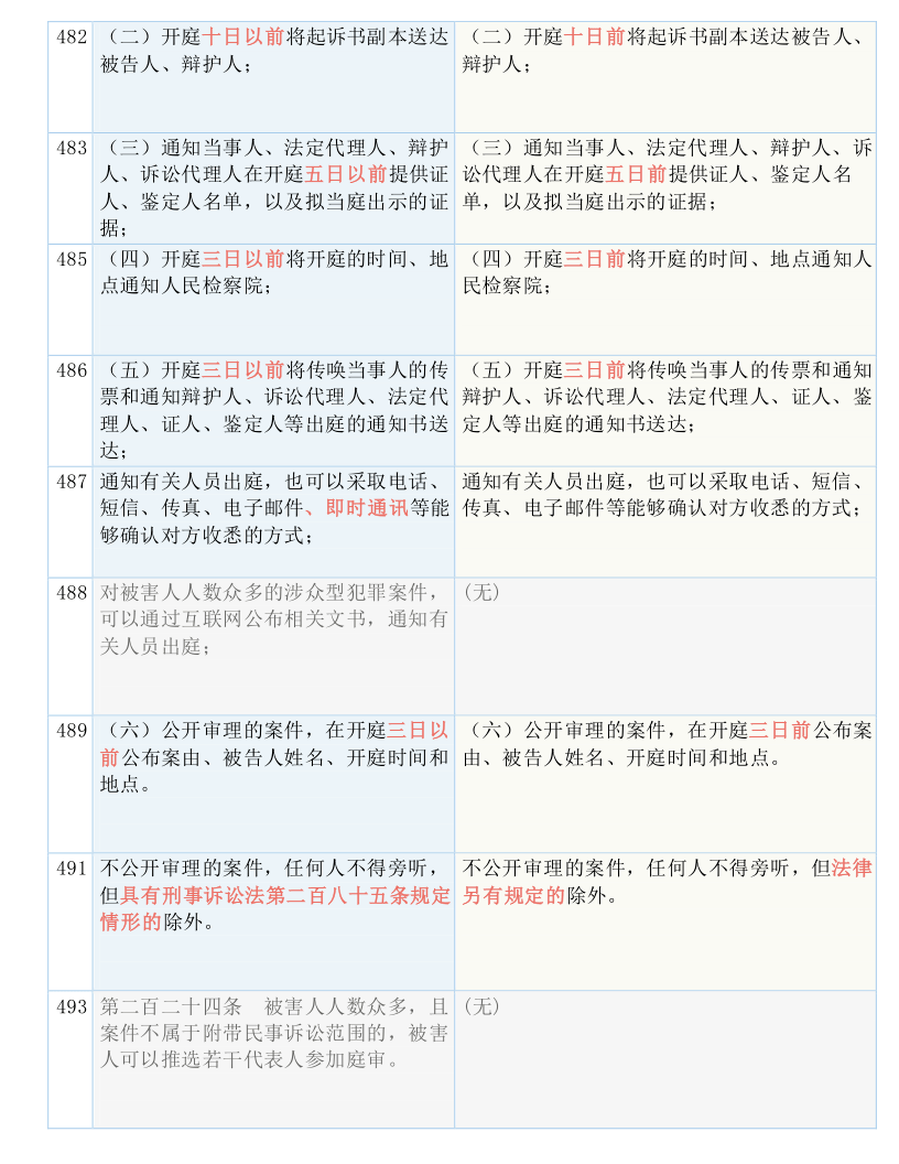 2024年管家婆四肖期期准_最新答案解释落实_主页版v123.777