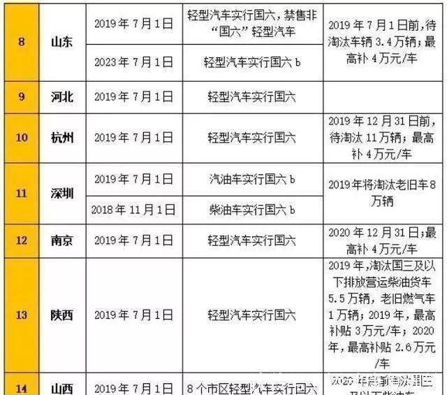 2024年正版资料免费大全功能_精选作答解释落实_V47.11.50