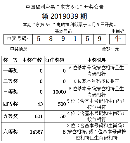 六奥门开奖号码开奖结果_作答解释落实_安卓版061.312