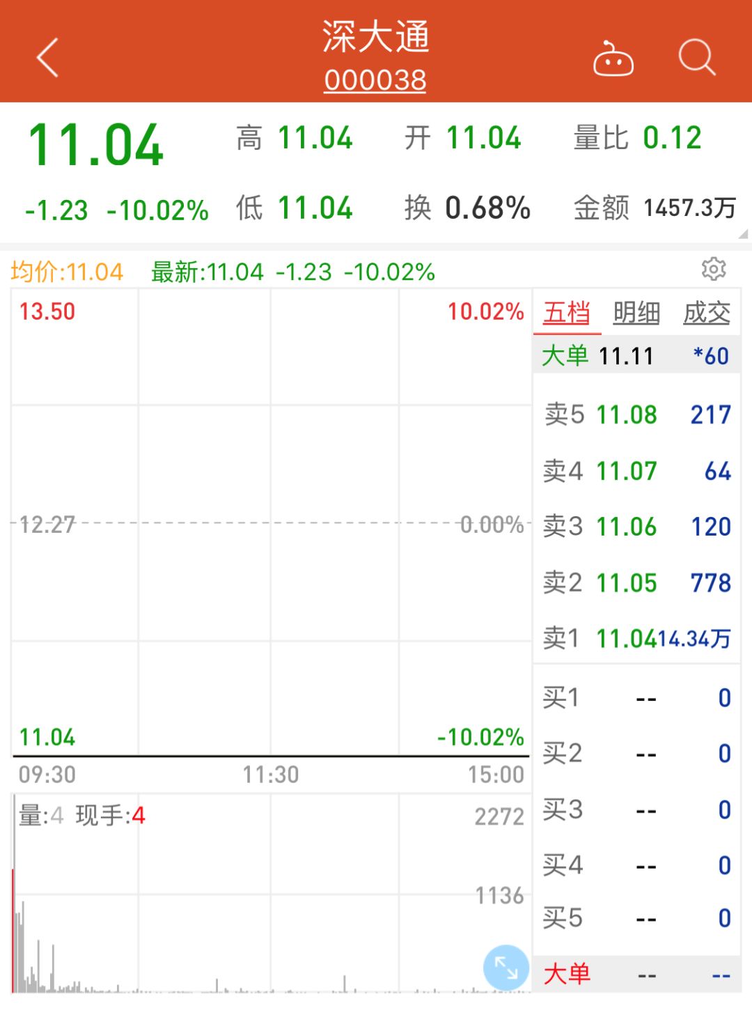 香港今晚今期开什么_放松心情的绝佳选择_V67.27.12