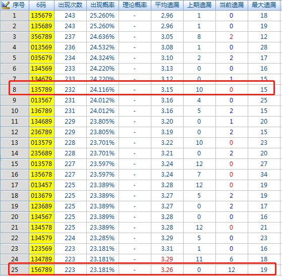 二四六香港天天开彩大全_精选解释落实将深度解析_iPad85.64.23