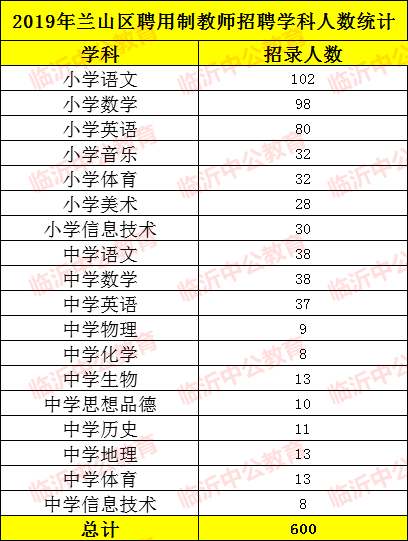 2024新澳今晚开奖号码139_作答解释落实的民间信仰_V62.82.33