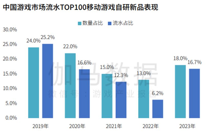 阿里云将在海外五国新建数据中心|界面新闻 · 快讯